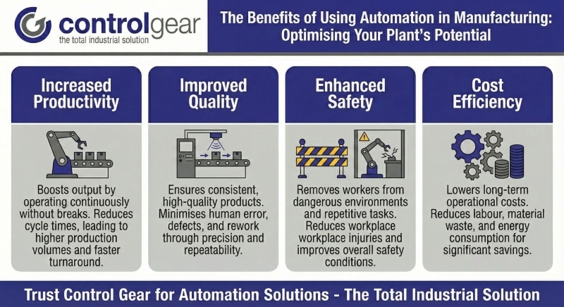 Benefits of using automation in manufacturing