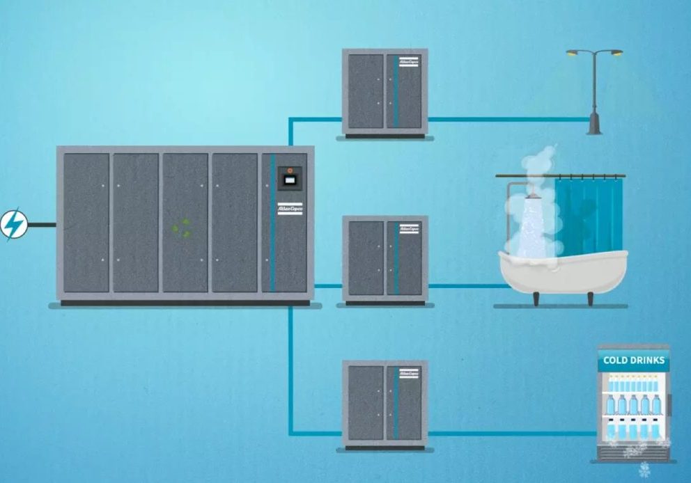 What Is Air Compressor Heat Recovery